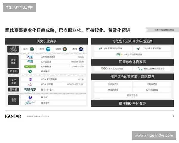 网球赛事口碑分析 如何提升赛事品质与观众体验